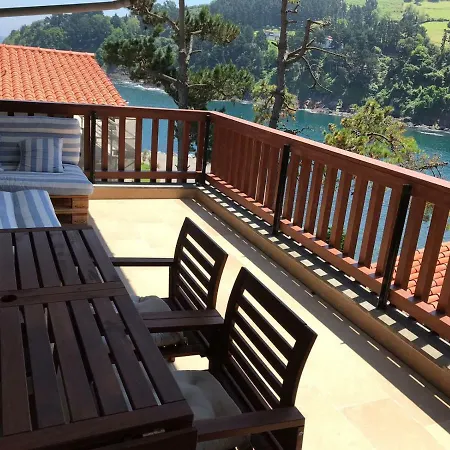 Apartmán Apartamento Mauleon 5 *